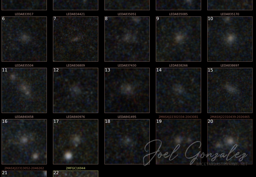 Table of Annotated Galaxies near Helix Nebula
