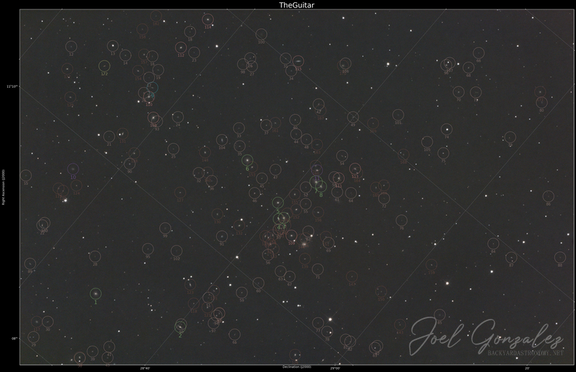 Annotated the Guitar overlay