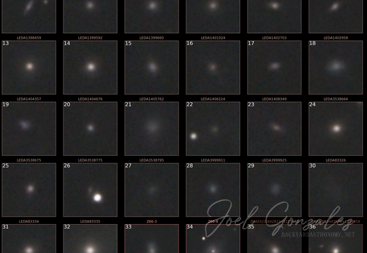 Annotated M95 table