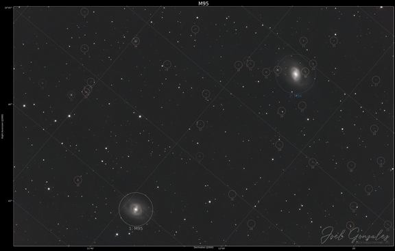 Annotated M95 overlay