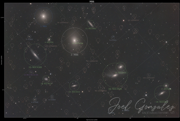 Annotated M86 overlay