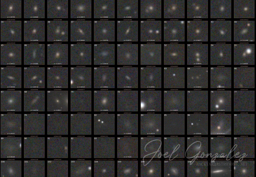 Annotated M87 table