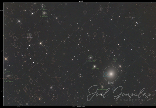 Annotated M87 overlay