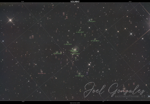 Annotated UGC4942 overlay