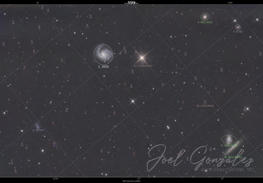 Annotated M99 overlay